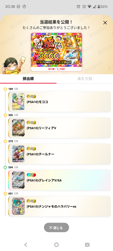 DOPA 排出履歴